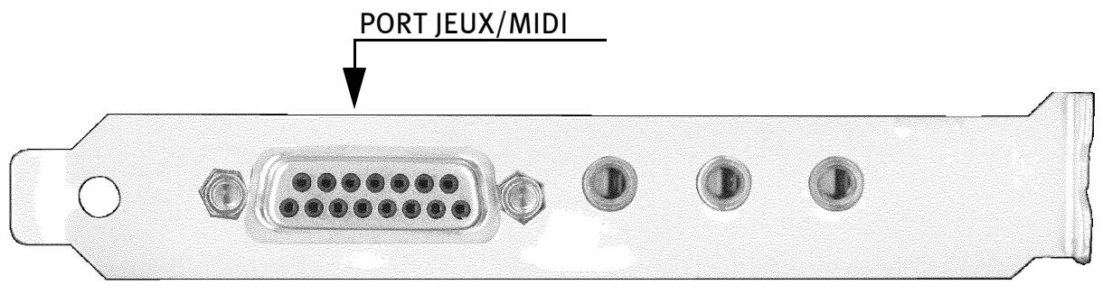 TERRATEC BASE2 PCI - Attention ! utilisez uniquement le câble MIDI du fabricant de votre carte son ! - 1
