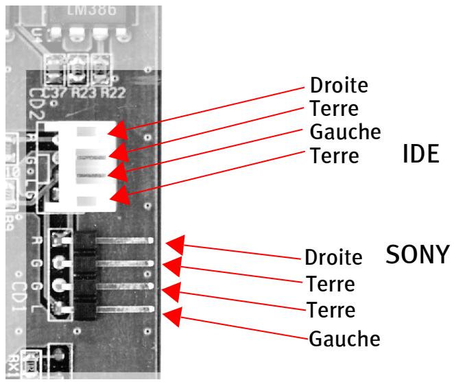 TERRATEC BASE2 PCI - Connexion du câble AUDIO cd-rom - 1