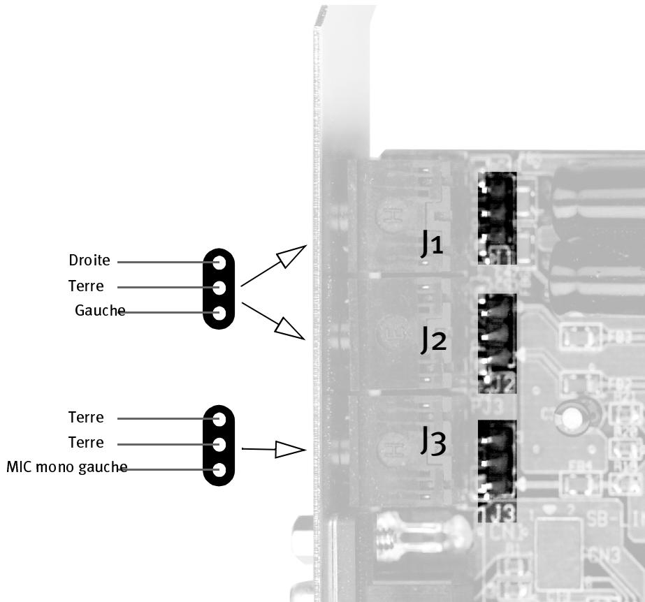 TERRATEC BASE2 PCI - Connecteurs internes - 1