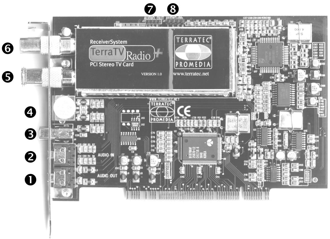 TERRATEC TERRATV - VISTA GENERALE DELL'HARDWARE TERRATV RADIO+ - 1