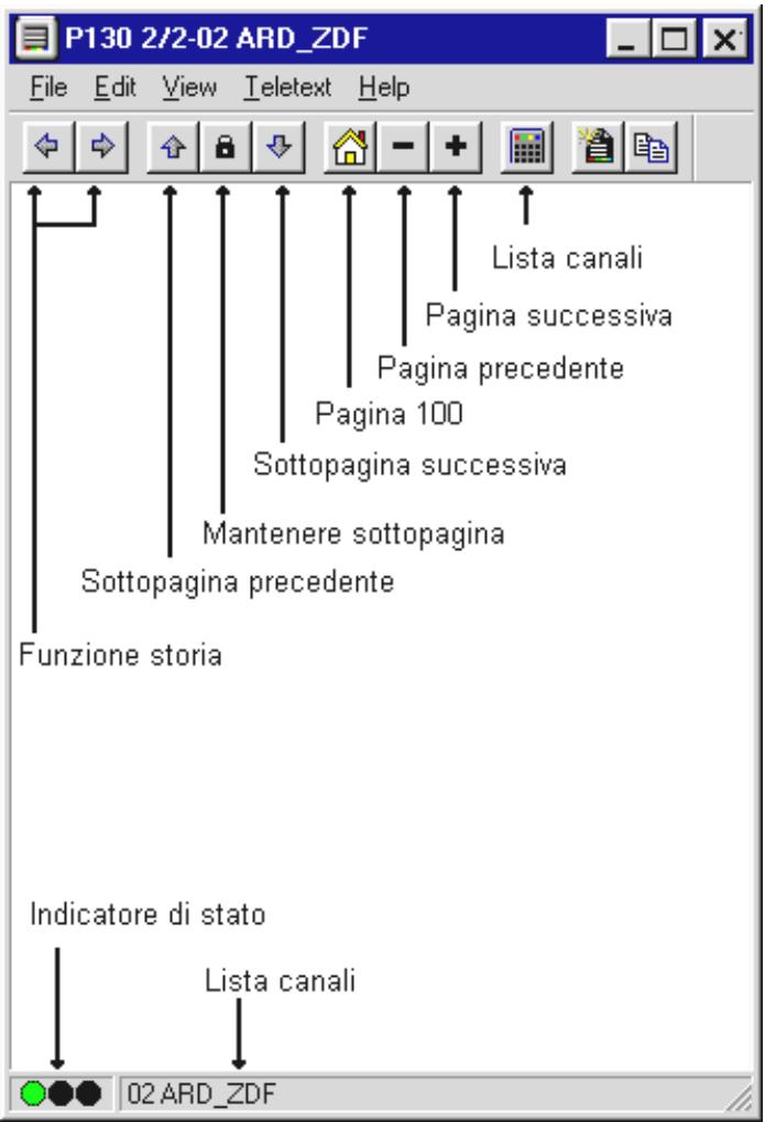 TERRATEC TERRATV - INTERFACCIA UTENTE DEL SOFTWARE VIDEOTEXT - 1