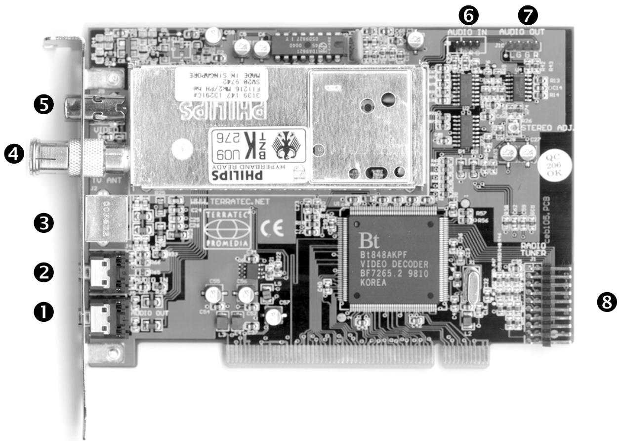 TERRATEC TERRATV - VISTA GENERALE DELL'HARDWARE TERRATV+ - 1