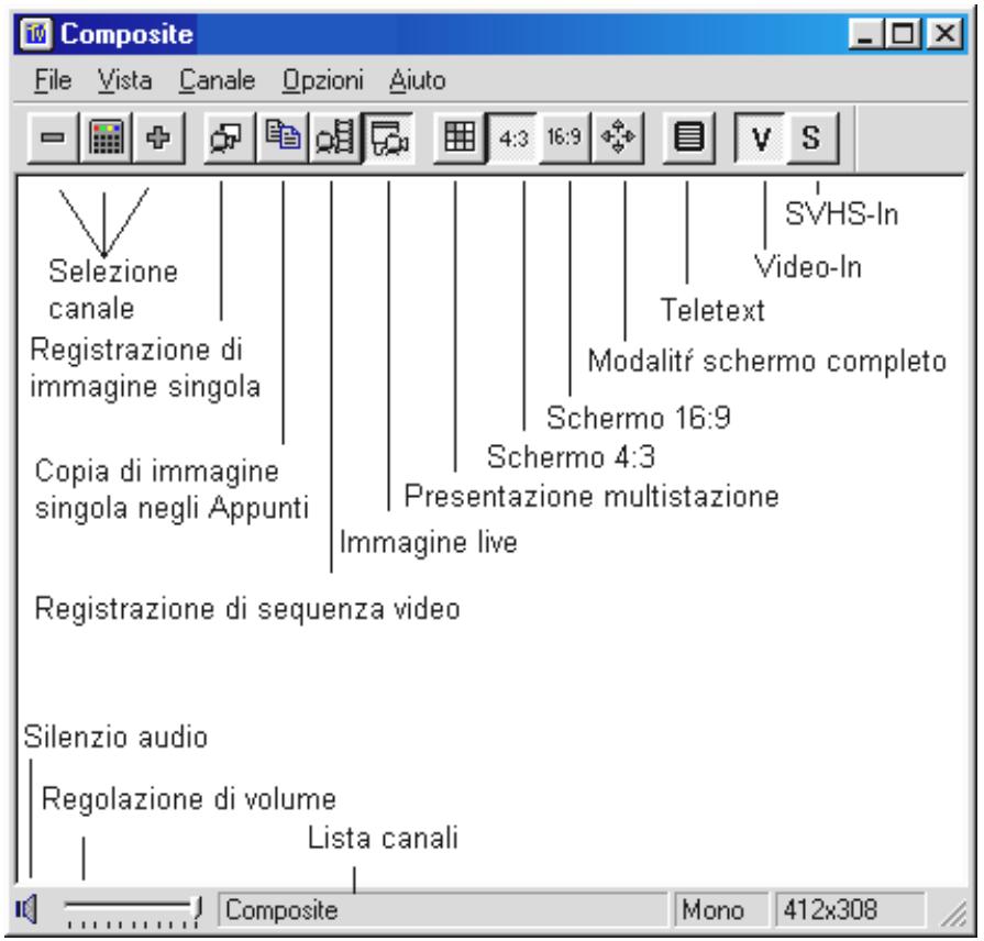 TERRATEC TERRATV - INTERFACCIA UTENTE DEL SOFTWARE TV - 1