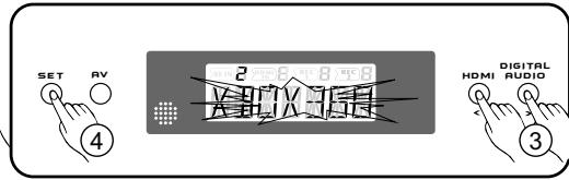 AUVISIO PE-4214 - Utiliser un nom préenregistré - 2