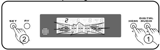 AUVISIO PE-4214 - Utiliser un nom préenregistré - 1