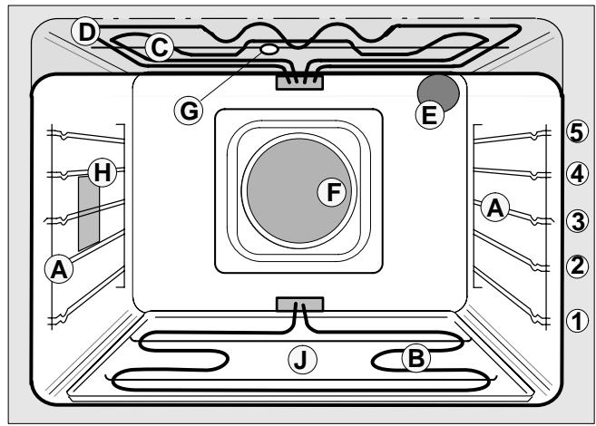 THERMA BOB.3SW - Guides de plaques - 2