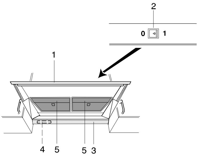 THERMA DA 55.1 INOX - Vue de dessus de l'ordinateil - 1
