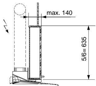THERMA DA 55.1 INOX - Réglage du volume d'air désiré: - 6