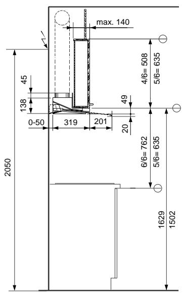 THERMA DA 55.1 INOX - Réglage du volume d'air désiré: - 2
