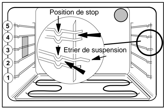 THERMA EHB4.3WS - Guides de plaques - 5