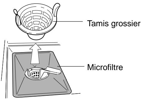 THERMA GSIB.3 WS - Nettoyage du tamis grossier - 1