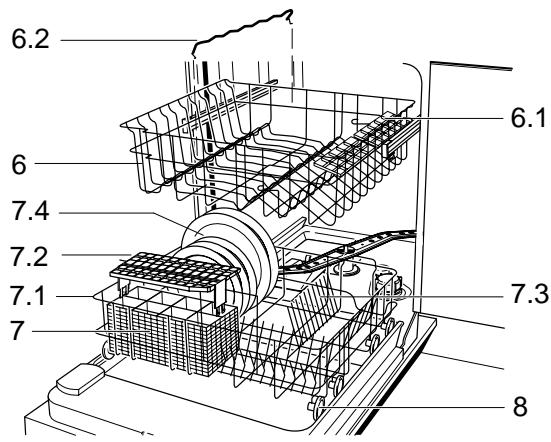 THERMA GSIB.3 WS - No. de pieces de rechange - 3