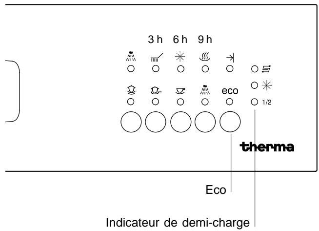 THERMA GSIB.3 WS - Sélection et démarrage du programme - 4
