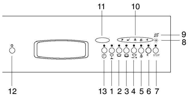 THERMA GSIGAMMA.1 - Sélection et démarrage du programme - 3