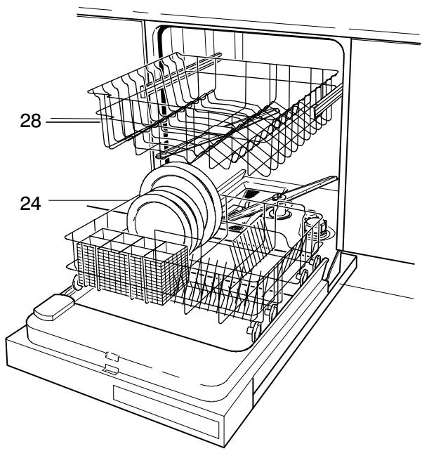 THERMA GSIGAMMA.1 - Après déroulement du programme de rinceage: - 2