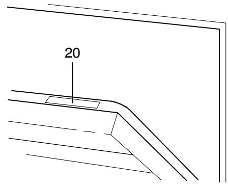 THERMA GSIGAMMA.1 - Lorsque vous avez recours au service après-vente - 1