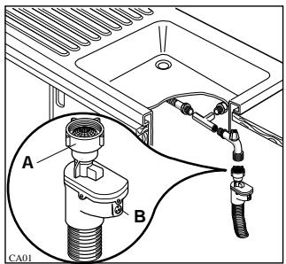 THERMA GSVB-45.1 - Raccordement d'eau - 1