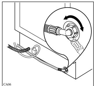 THERMA GSVB-45.1 - Raccordement d'eau - 2