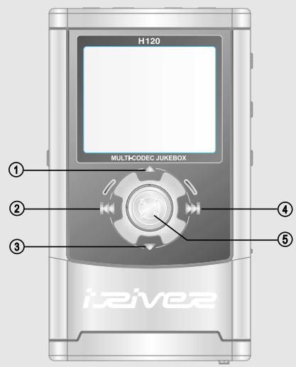 IRIVER H120 - Les formats des fichiers apparaissent comme suit - 2