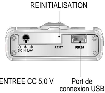 IRIVER H120 - HAUT/BAS - 2