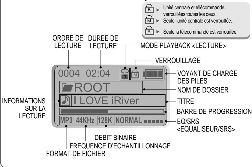 IRIVER H120 - ECRAN LCD (TELECOMMANDE) - 1