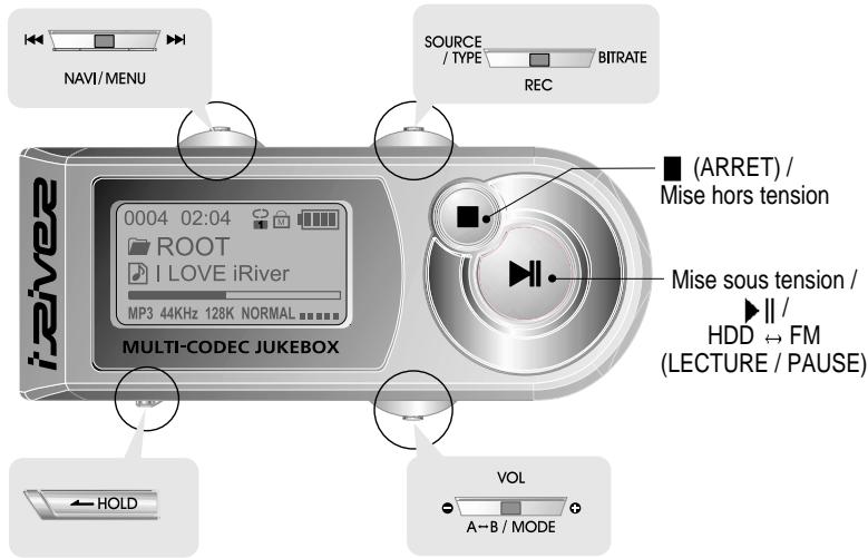 IRIVER H120 - TELECOMMANDE - 1