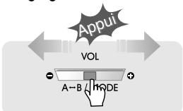 IRIVER H120 - FONCTIONNEMENT DE BASE - 1