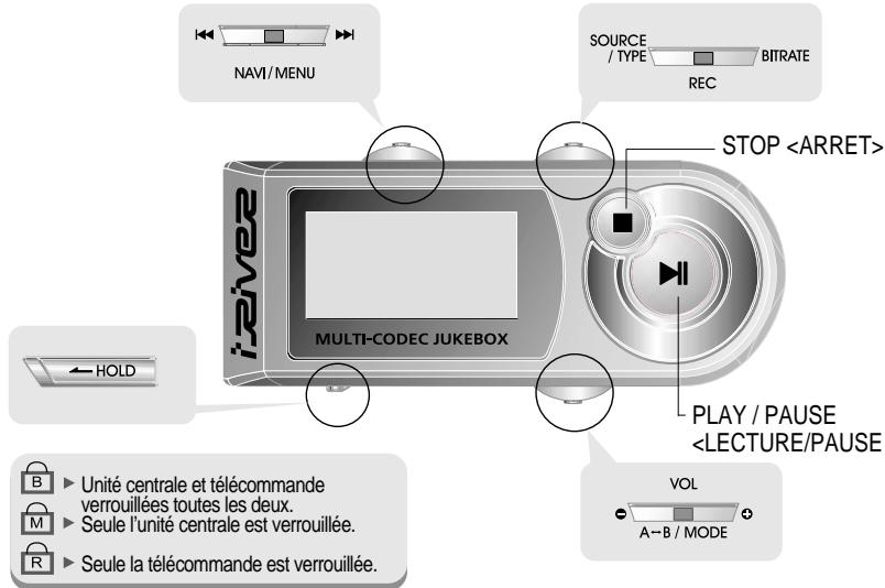 IRIVER H120 - NAVIGATION - 1