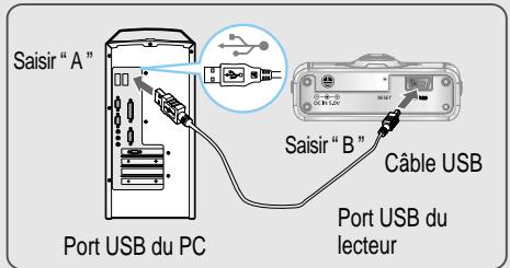 IRIVER H120 - POUR BRANCHER LE H SUR LE PC HOTE - 2