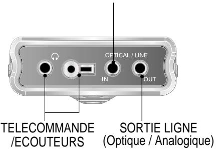 IRIVER H120 - HAUT/BAS - 1