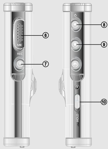 IRIVER H120 - Les formats des fichiers apparaissent comme suit - 3