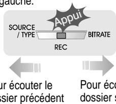 IRIVER H120 - FONCTIONNEMENT DE BASE - 3