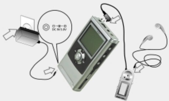 IRIVER H120 - UTILISATION DE L'ADAPTATEUR CA - 1