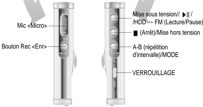 IRIVER H120 - VUE LATERALE - 1