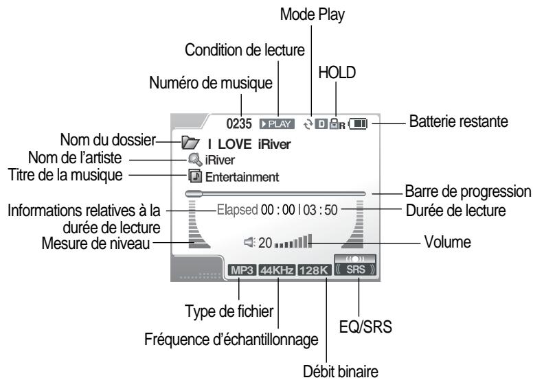 IRIVER H300 - Utilisation de l'écran LCD - 1