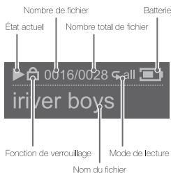 IRIVER T5 - Musique Mode - 1