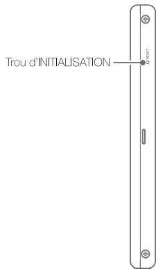 IRIVER T6 - Emplacement des commandes - 3
