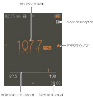 IRIVER T6 - Affichage LCD - 2