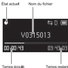 IRIVER T7 - Enreg.Mode - 1