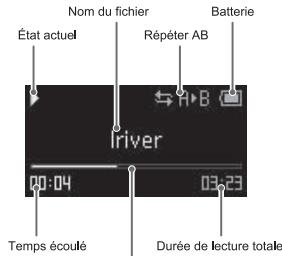 IRIVER T7 - Musique Mode - 1