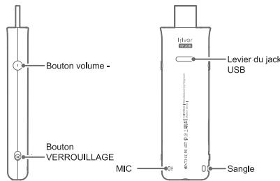 IRIVER T7 - Emplacement des commandes - 4