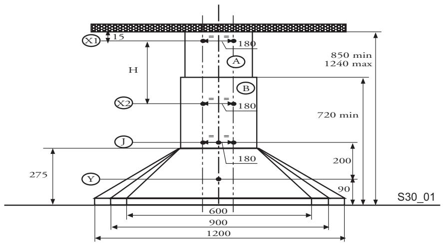 ACEC HC90X - Pflege - 1