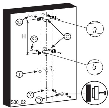 ACEC HC90X - Pflege - 2