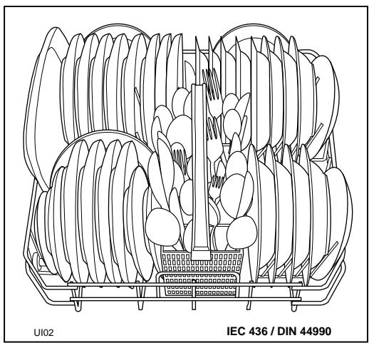 ACEC LVI460W - Utilisation du panier inférieur - 1