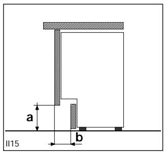 ACEC LVI460W - Adaptation du socle - 2