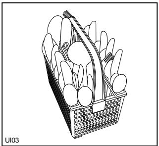 ACEC LVI460W - Utilisation du panier inférieur - 3