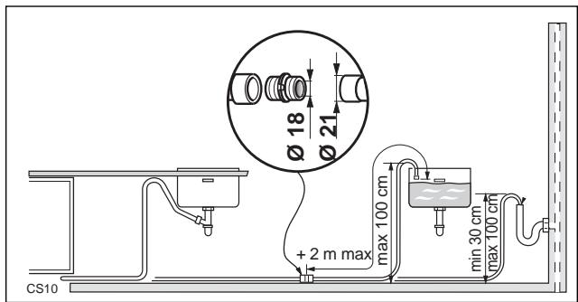 ACEC LVI470X - Raccordement électrique - 3