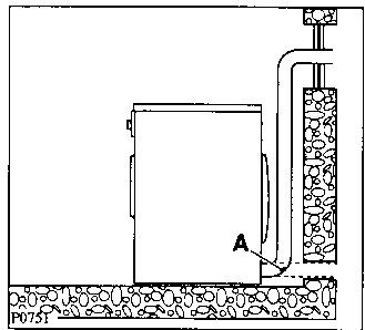 ACEC SL310R - Emplacement - 1