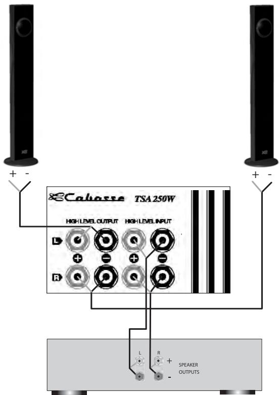 CABASSE PHI SYSTEM - 21