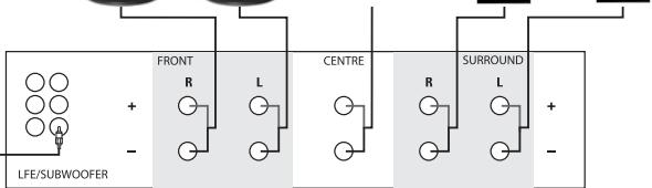 CABASSE PHI SYSTEM - 25